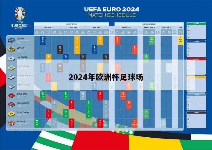 2024年欧洲杯足球场